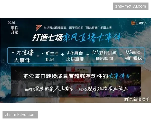 微赛事直播频道垂直细分加速 满足小众运动圈层内容渴求