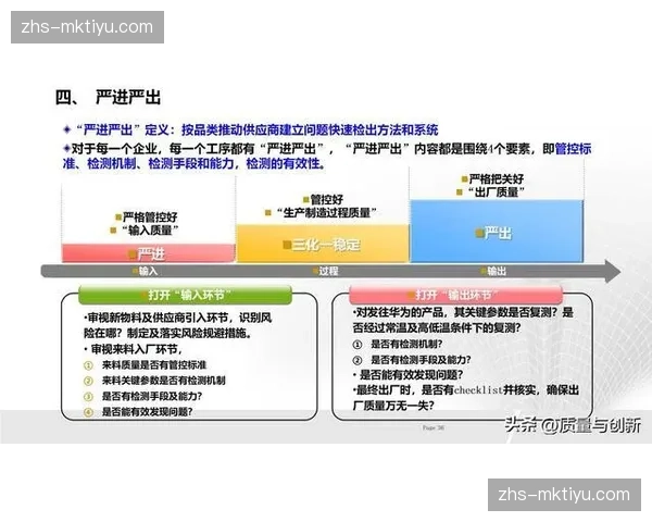 供应商管理体系由单次合作转向长期协同 稳定服务质量